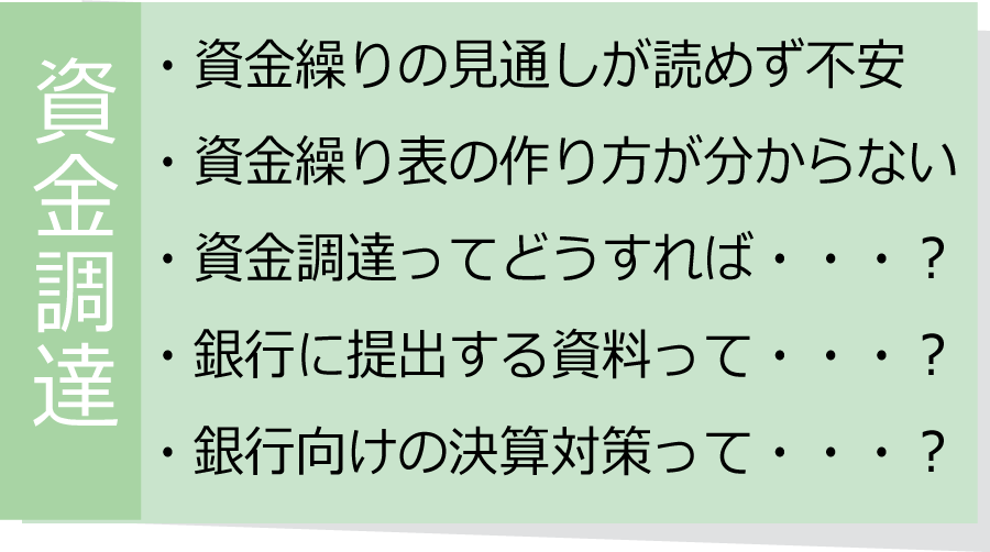 資金調達の悩み